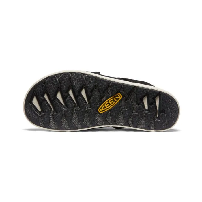 Wedge Sandals Women KEEN Sandals Wedge Sandals Women KEEN Sandals