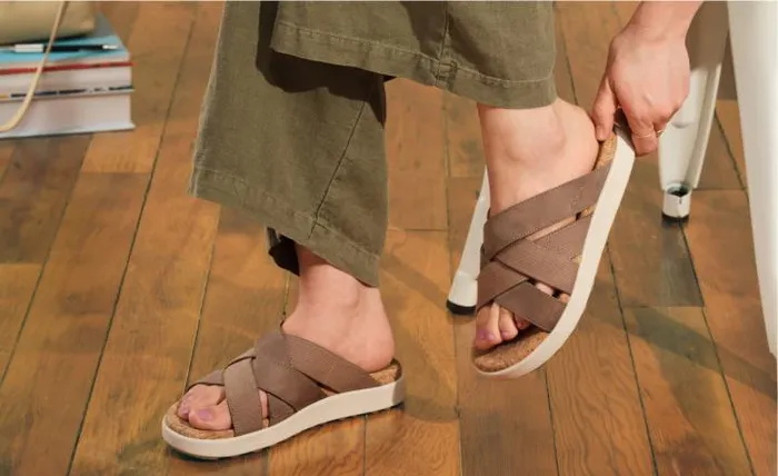 Wedge Sandals Women KEEN Sandals Wedge Sandals Women KEEN Sandals